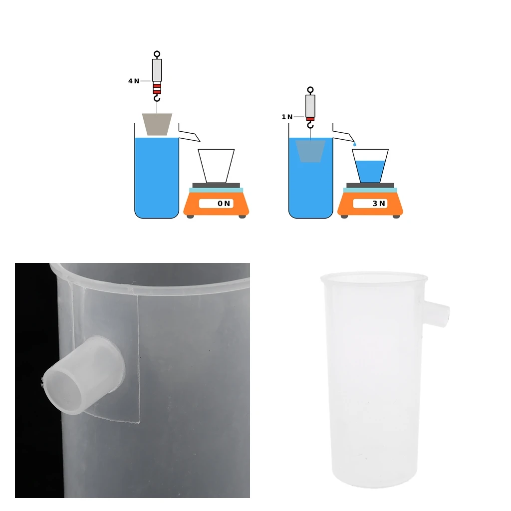 Overflow Can Cup Plastic Beaker with Pour Spout Archimedes Flotation Principle Model Teaching Kit