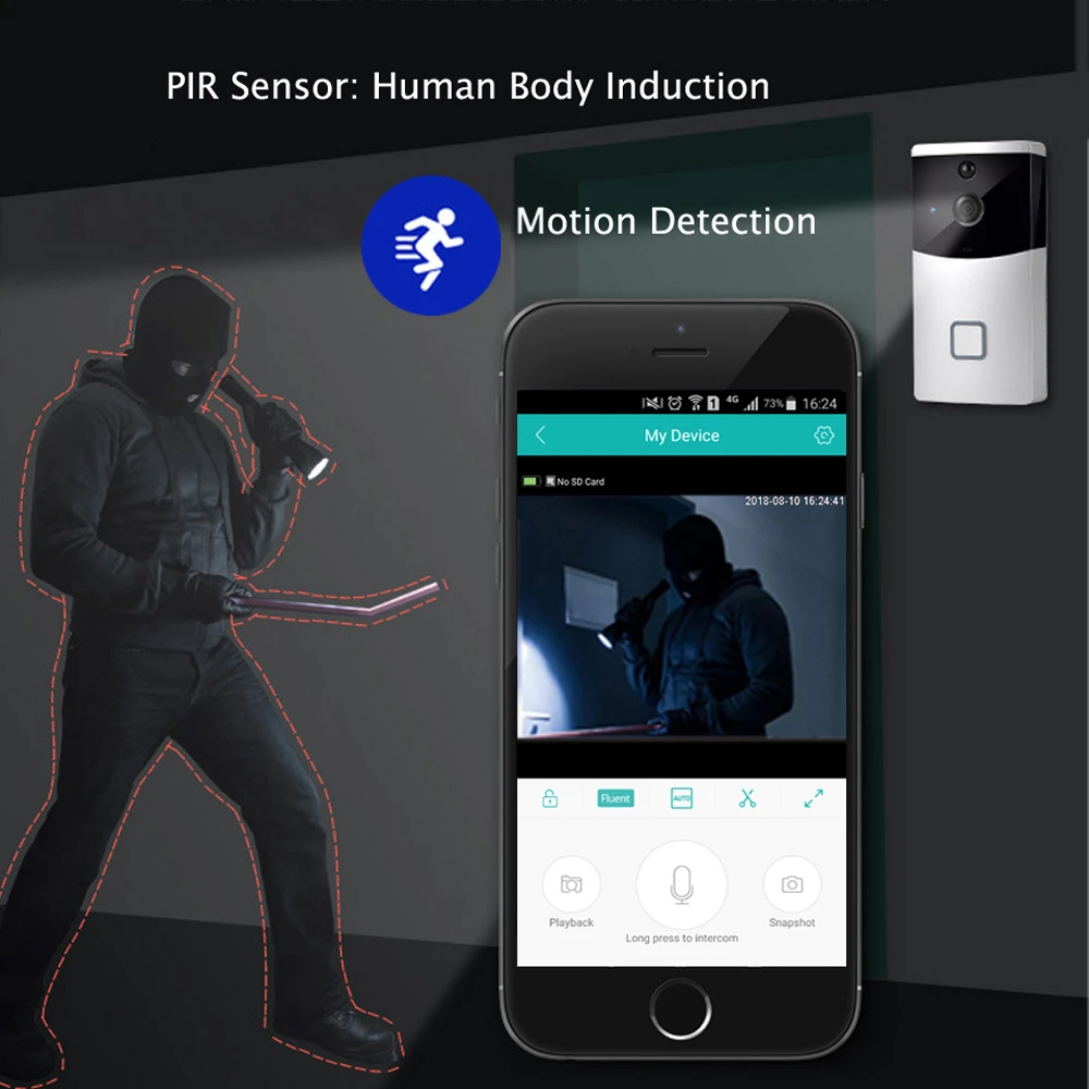 ICSee-WiFi Smart Video Campainha, sem fio Home Security Door Bell, áudio bidirecional, interfone, visão noturna, registro, câmera