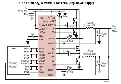 LTC3874 LTC3874EUFD LTC3874IUFD - وحدة تحكم رقيق متزامنة متعددة الطور مع مستشعر DCR Sub-Milliohm