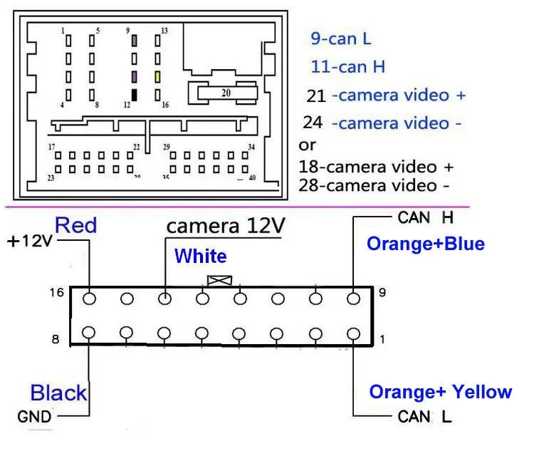 for bmw cic New reverse image Emulator / Rear View Camera Activator For E90 E60 E9X E6X CIC With PDC