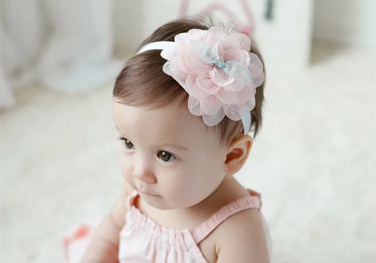 

Kids Baby Girl Cute Toddler Flower Supreme Headband Bebe Infant Headbands Girls Hair Band Kids Accessories Headwear Photo Props