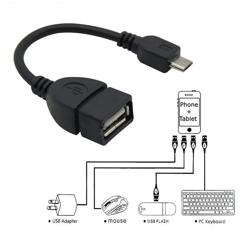 100pcs/lot USB 2.0 Female To Micro USB Male OTG Host Cable 11CM For Tablet pc Mobile Phone MP4 MP5 Smart Phone