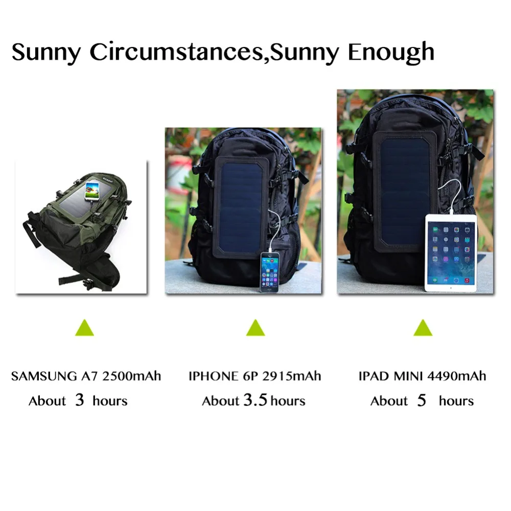 Solar Backpack for Men and Women, Polyester Travel Shoulder Bag, Cell Phone Charger\' Solar Bag, Sunpower Laptop Bag, 35L