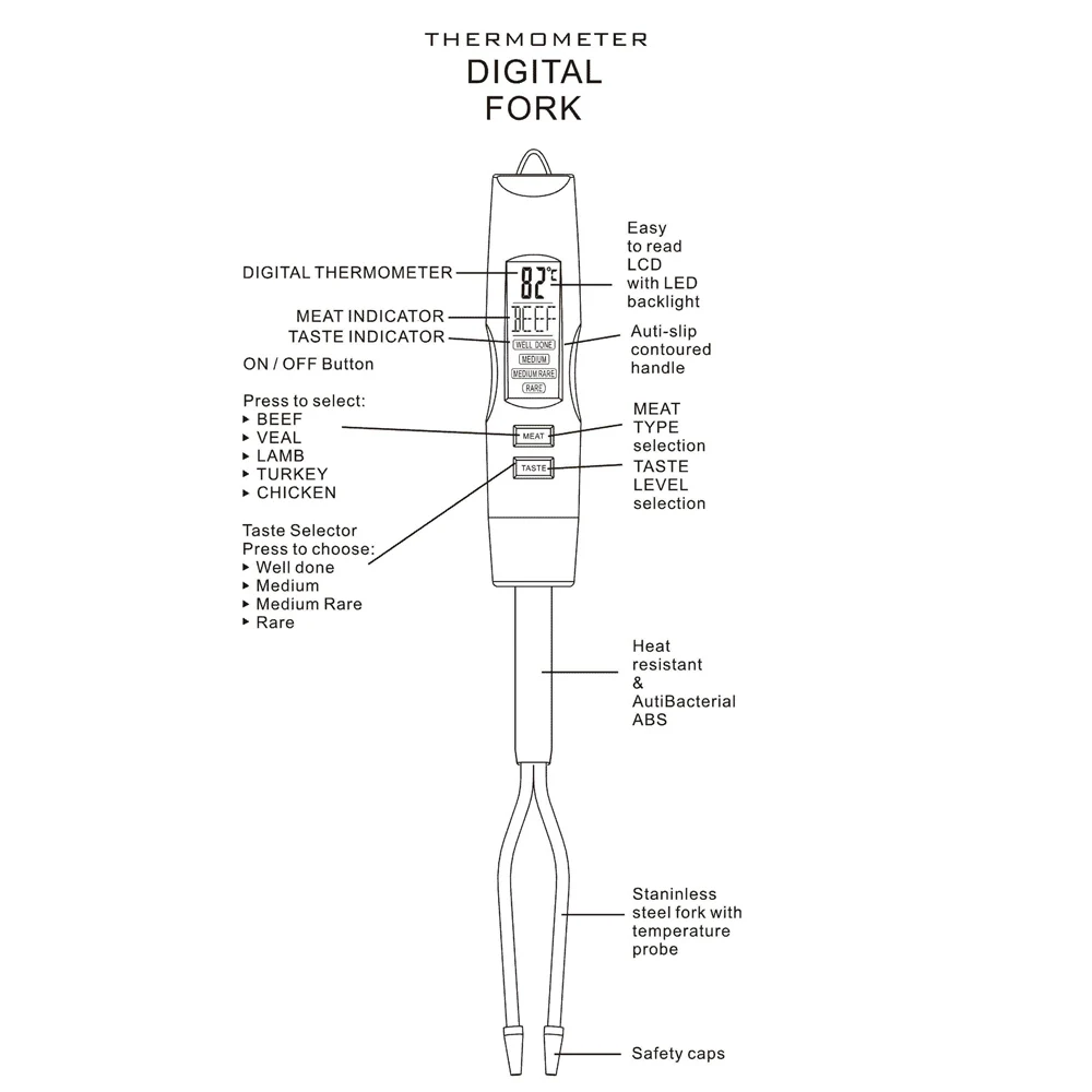 ทำอาหารดิจิตอลเครื่องวัดอุณหภูมิอาหาร Probe ห้องครัวเนื้อสัตว์บาร์บีคิว Selectable Sensor Gauge ความร้อนทั่วโลก