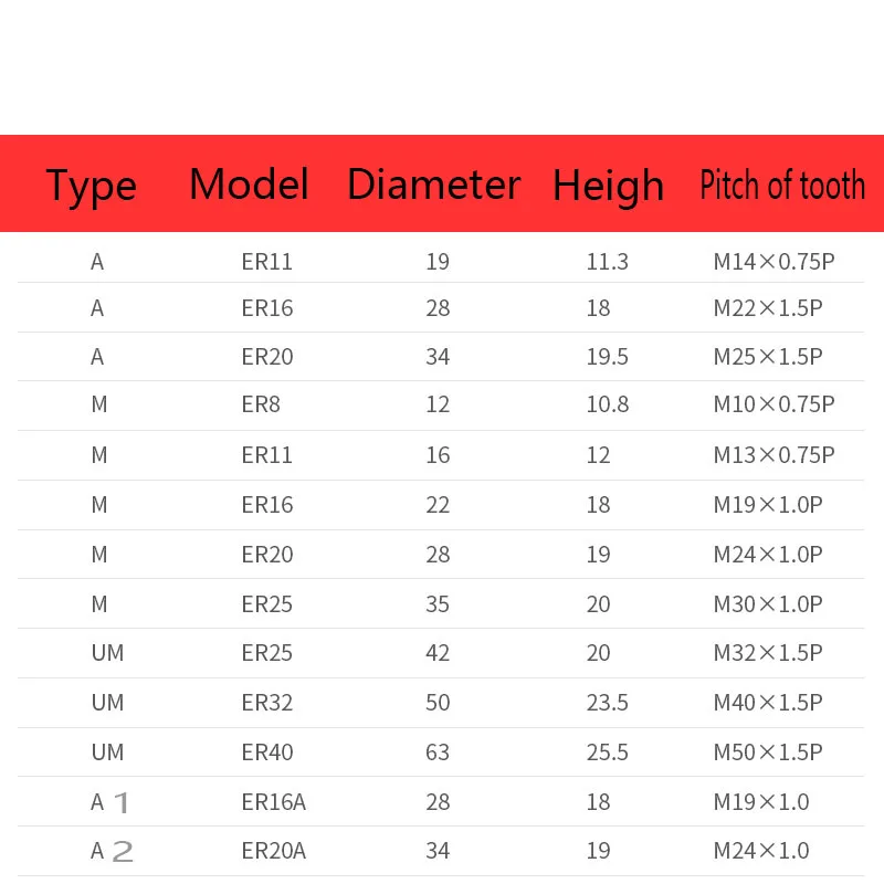 High precision ER11 ER16 ER20 ER25 ER32 UM balanced nut ER collet nut for clamping collet chucks Lathe clamping nut