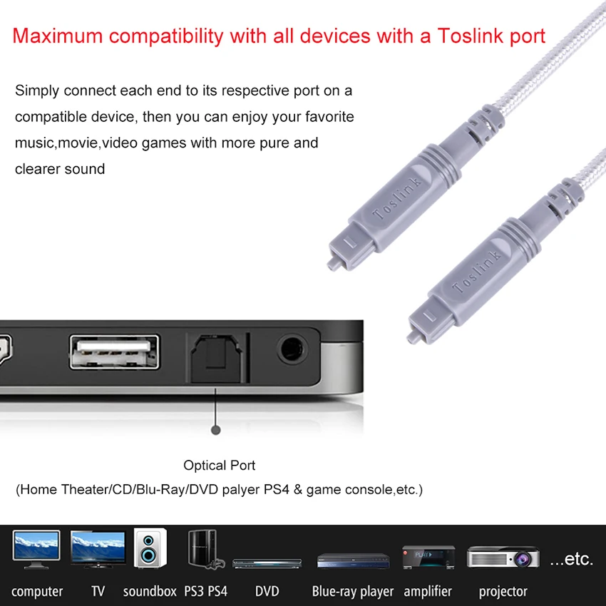 EMK cyfrowy optyczny przewód Audio kabel Toslink 10m 15m 30m 40m kabel SPDIF może dostosować długość do wzmacniacza DVD Xbox Soundbar