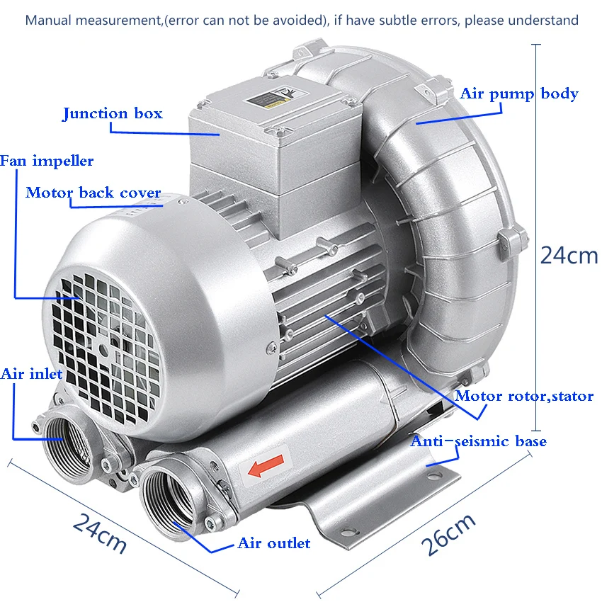 Imagem -04 - Lançamento Bomba de ar o de Vórtice Ventilador de ar Alta Pressão 220v 380v de Alta Pressã