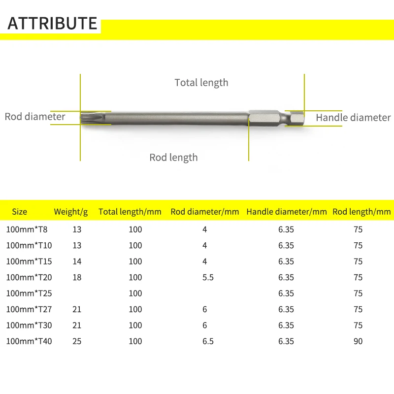 100mm Length Torx Electric Screwdriver Bit Sets S2 Hard Plum Head Wind Batch Bits Electric Drill Batch T8 T10 T20 T25 T30 T40