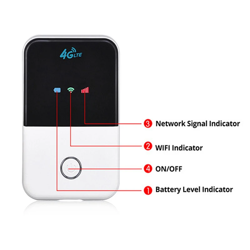 TIANJIE 3G 4G Lte Wireless Portable Pocket wifi 4G Wifi Router mini router  Mobile Hotspot Car Wifi Router With Sim Card Slot