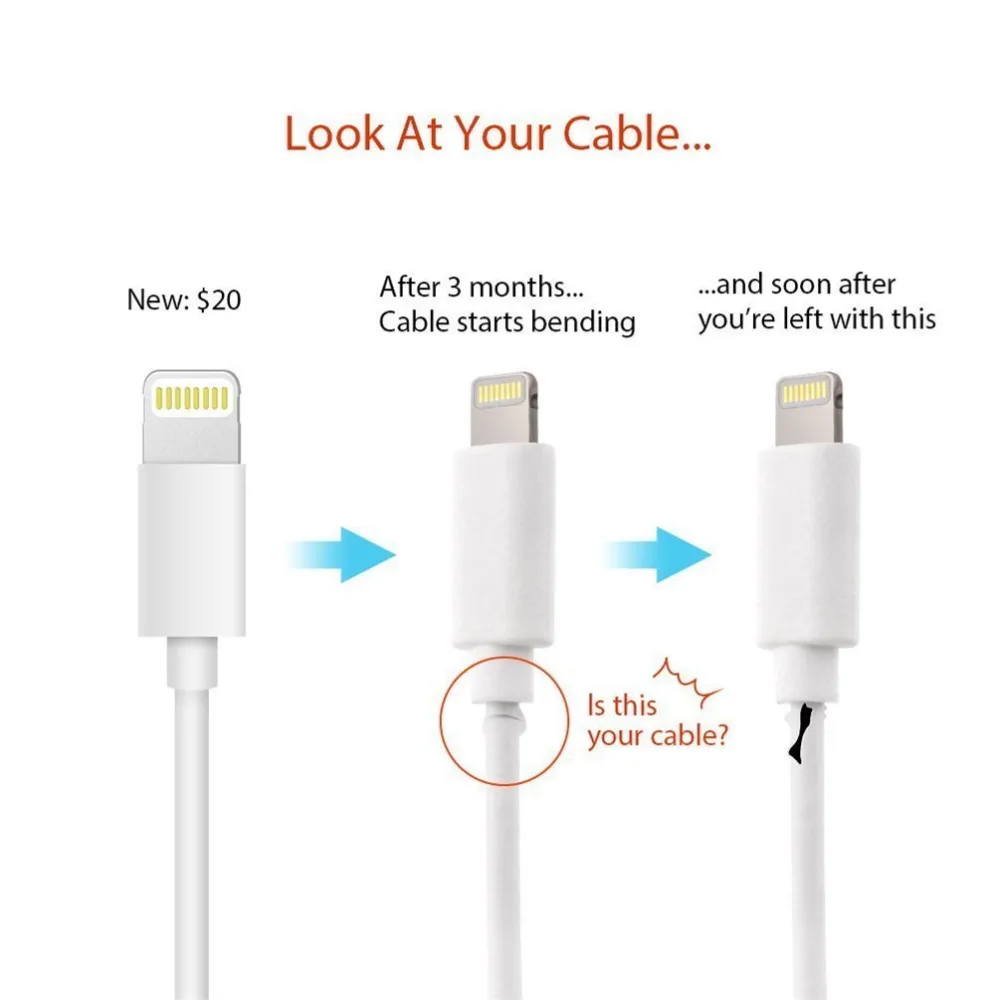 8 가지 색상의 간단한 Quadrate 번개 데이터 케이블 USB 충전 라인 보호기, 애플/아이폰 아이패드 미니 프로 아이팟 아이워치 코드