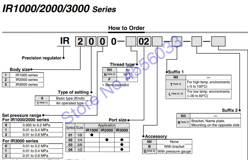 Detalhe 2 de Válvula solenoide IR1000 IR1010 IR1020-01 IR2000-02BG Precision Pressure Reducing Valve, Pneumatic Regulating Valve High Accuracy Air Flow Control Pneumática
