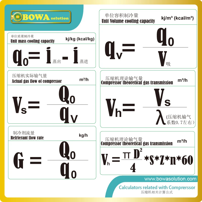 Compressores octogonais de refrigeração 6hp, alternativos para tipos de equipamentos de teste em temperatura profunda, substituição 4cc6.2y