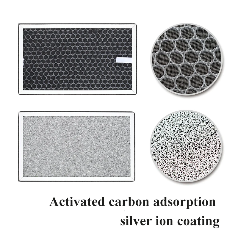 Imagem -04 - Filtro de Substituição para Caixa de Purificação de ar com Purificador de Metal de Carbono Ativado Alta Eficiência Hepa Filtro para Remoção Pm2.5