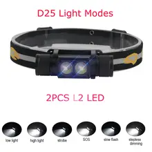 3000LM Waterproof Headlamp #4