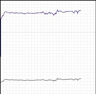 Circuito analógico del sensor de presión, accesorio adecuado para FSR400/FSR402/FSR406/FSR408, envío rápido