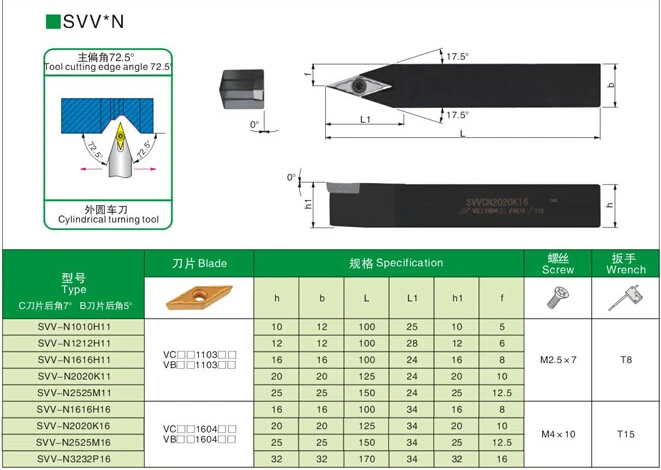 1PCS SVVBN SVVCN 1010H11 1212H11 1616H11 1616H16 2020K11 2020K16 2525M11 2525M16 3232P16 SVVCN2020K16 CNC External Turning tools