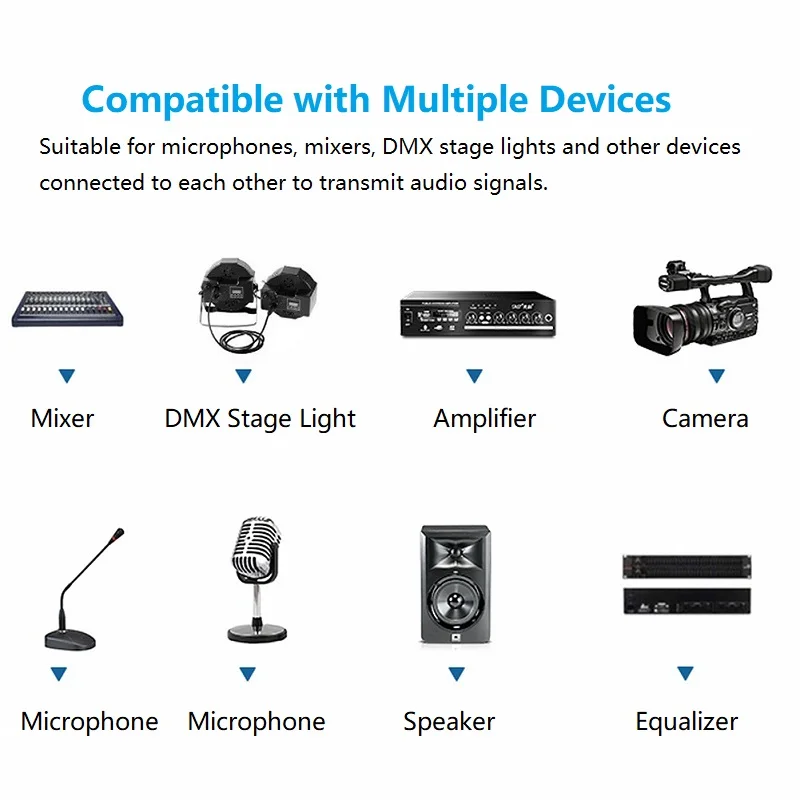 Cable de Audio XLR de 5 pines de alta calidad 5 P XLR a XLR 5 pines macho a hembra 16*0,18/OFC * 4C + BC 80*0,1/TC OD6.0 PVC