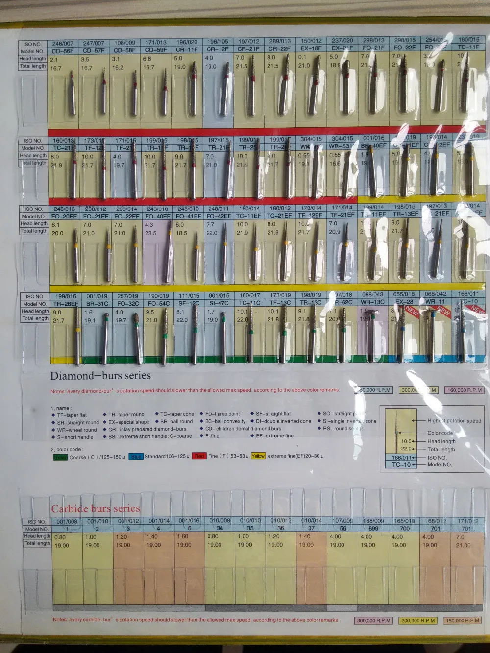 154 sztuk na katalog Dentysta diamentowa książka wiertarska materiał dentystyczny sprzęt do laboratorium dentystycznego wiertła FG Brand New