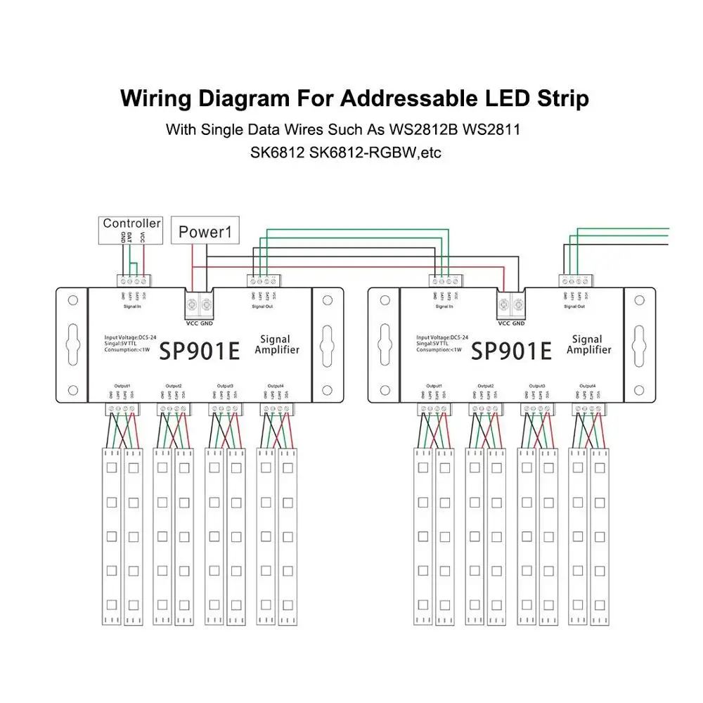 SP901E SPI Signal Amplifier for WS2812B WS2811 WS2813 Pixel RGB LED Strip Signal Repeater Addressable Dream Color Tape DC5-24V