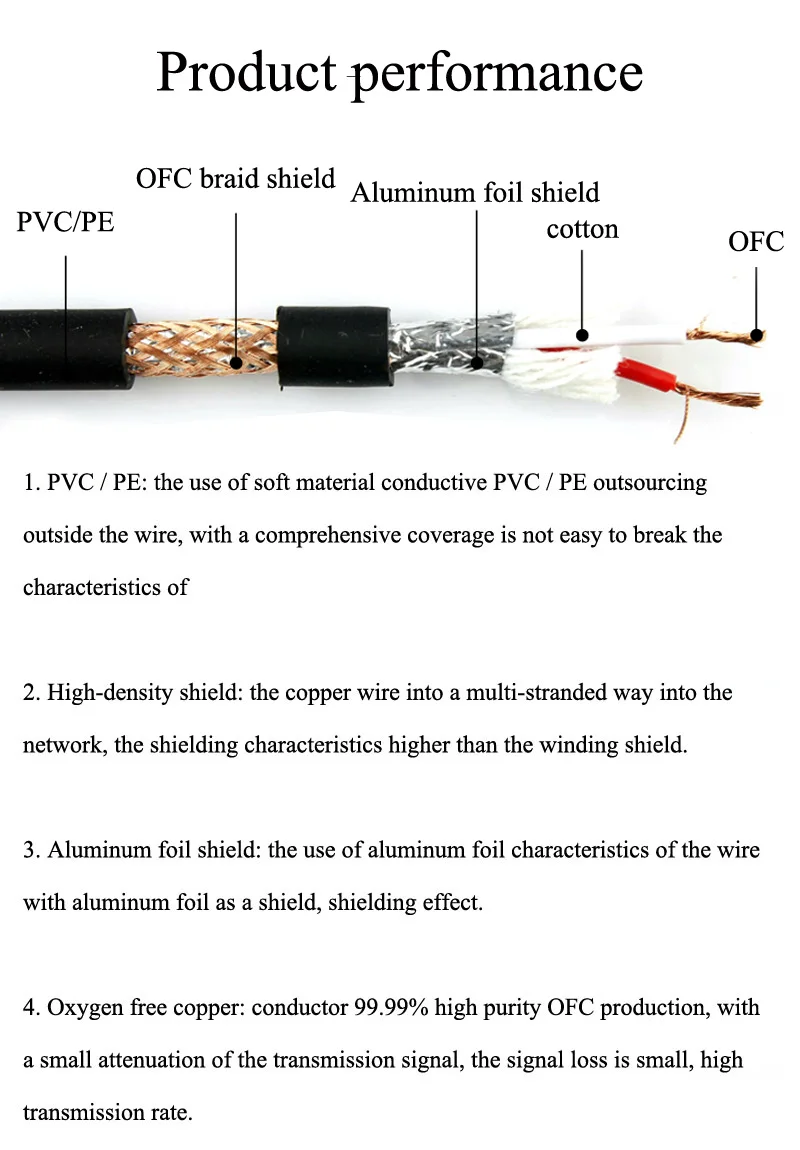 Gusuo-ケーブルマイク用コネクタ1/4 ",6.35mm,オスおよびメスプラグ付きxlr 3p,0.5m-30m