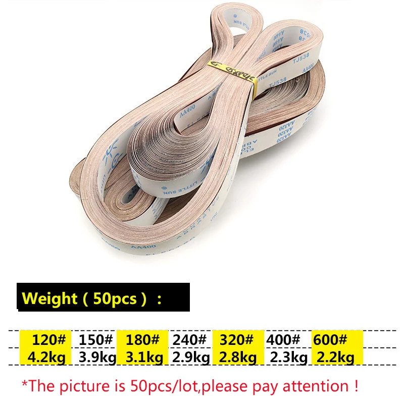 5pcs 2100x50mm Sanding Belt 120 to 600 Grit Soft Cloth Abrasive Belt Sander Polishing Machine For Steel Wood Jade