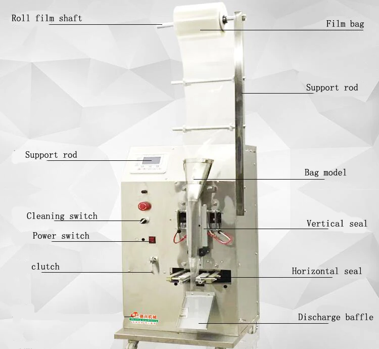 Automatic liquid packaging machine Control panel (including circuit board)