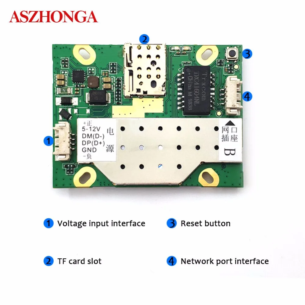 ZTE AF790 3G 4G Monitoring Module Group for 3G 4G SIM Card IP Camera Wireless WI-FI Outdoor Indoor CCTV IP Camera Laptop Drone