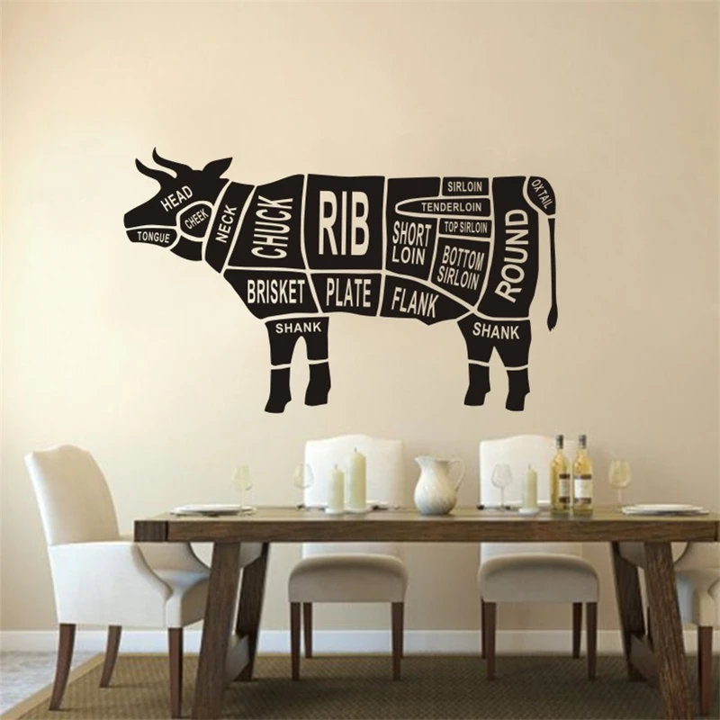 Black Animal Cattle Wall Stickers For Kitchen Restaurant teaching Decor Retro Butcher Guide Body Part Mural Decals Wall Painting