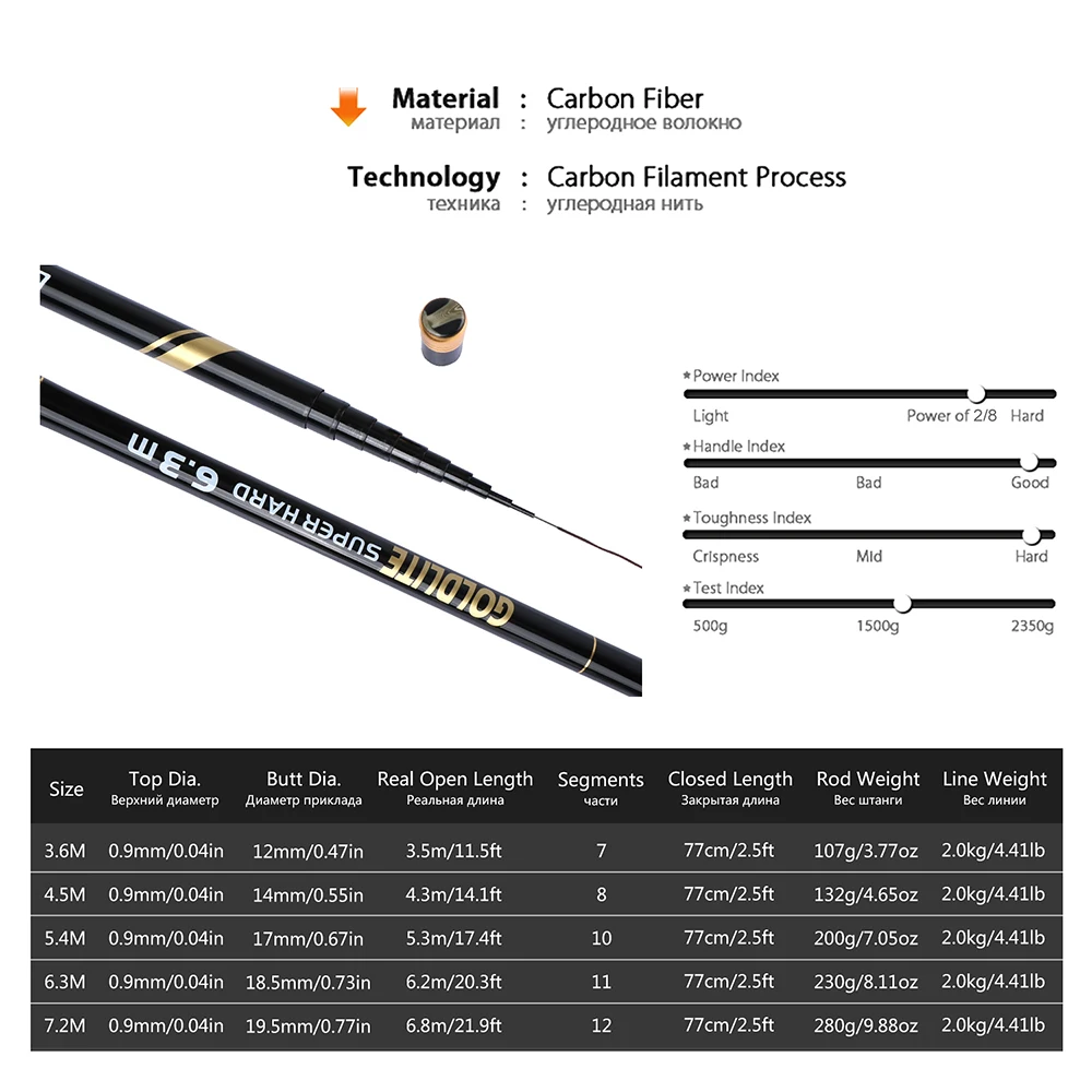 Goture GOLDLITE Super Hard Ultra Light Telescopic Fishing Rod 3.6-7.2M Fishing Float Hook line Kit With Top Three Spare Tips