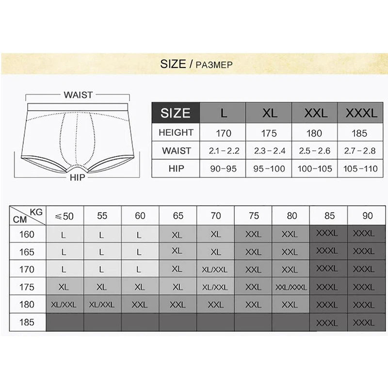 LANGSHA 3Pcs/Set Cotton Boxer Shorts Men Underwear Antibacterial Breathable Elastic Waistband Fashion Male Panties Size L-3XL