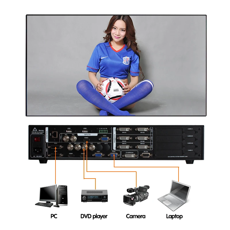 LED فيديو جهاز الربط أمونسكي SC359S مع SDI التوسع سلس التبديل لخزانة تأجير مقاوم للماء LED العرض