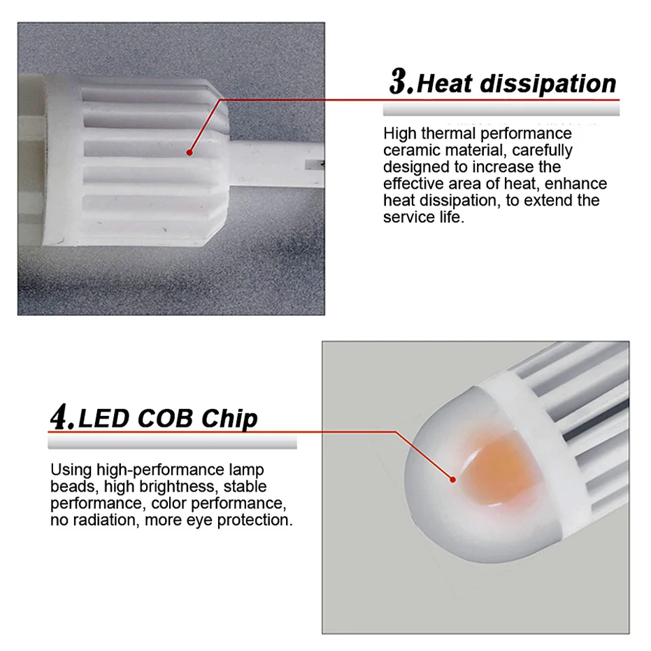 10pcs Super Bright G9 LED Lamp 220V 3.5W COB Ceramic bulb for Chandelier lighting Ceiling Lights replace 25W halogen light