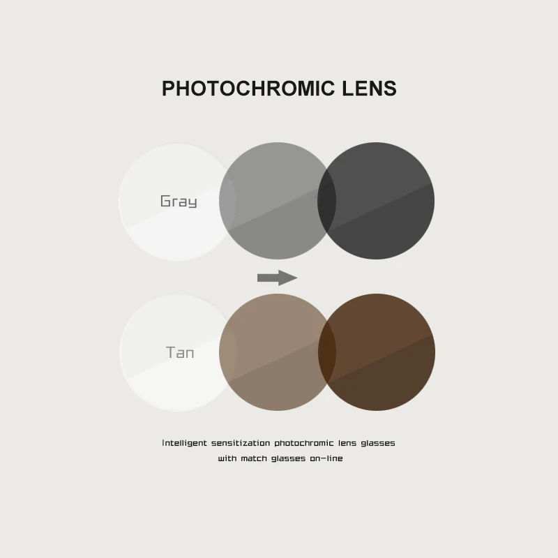 1.56 1.61 1.67 (SPH -0.50~-8.00) Photochromic Prescription CR-39 Resin Aspheric Glasses Lenses Myopia Sunglasses Lens Lentes