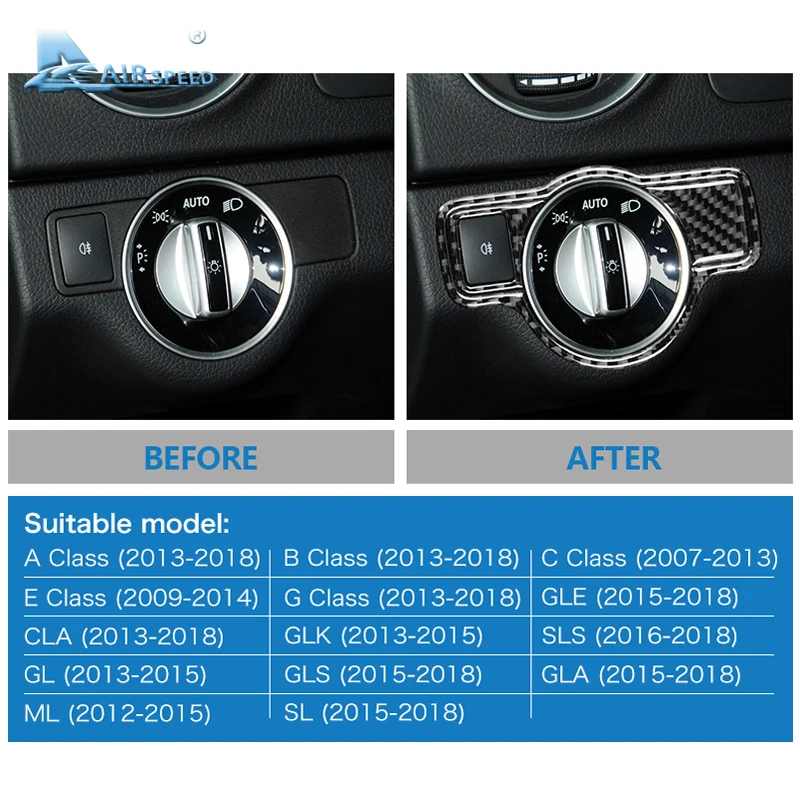 Fluggeschwindigkeit Carbon Fiber Scheinwerfer Schalter Aufkleber Für Mercedes Benz A B C E G Klasse CLA GLA GLE GLK GL zubehör Trim Auto Abdeckung