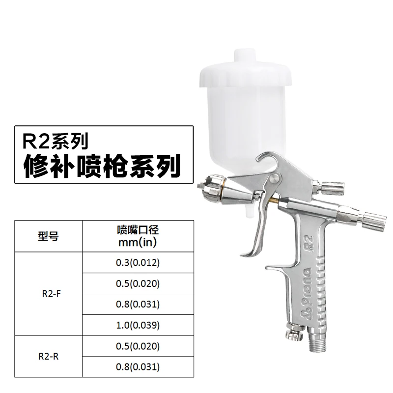 Prona R2-F R2-R mini manual paint spray gun, small area repair painting,0.3 0.5 0.8 1.0mm nozzle