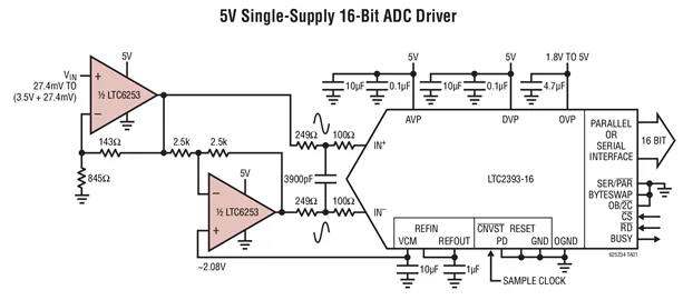 LTC6253CMS8 LTC6253IMS8 LTC6253HMS8 LTC6253 LTFRX - Amplificadores operacionais de E/S trilho a trilho com eficiência de energia dupla de 720 MHz, 3,5 mA