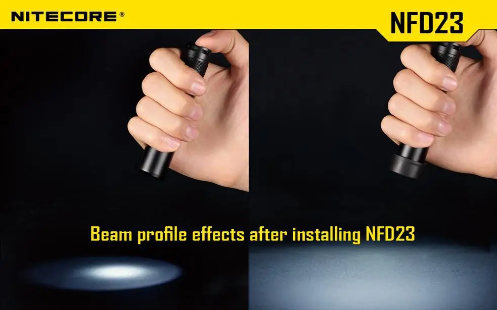 Free shipping 1pc Nitecore Colour Filter(22.5mm) NFR23 NFB23 NFG23 NFD23 suitable for the flashlight with head of 22.5mm