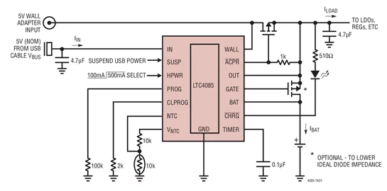 LTC4085 LTC4085EDE-1 LTC4085EDE-3 LTC4085EDE-4 — USB-менеджер питания с идеальным диодным контроллером и литий-ионным зарядным устройством