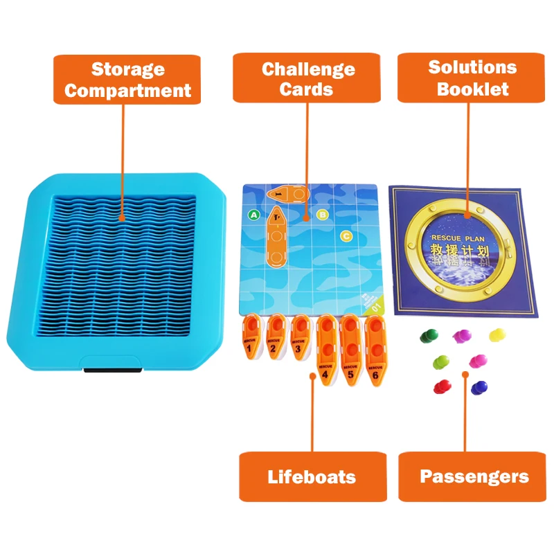 Juego de cerebro familiar Montessori, juguetes educativos para mejorar la capacidad de pensamiento lógico de los niños, entrenamiento de habilidades prácticas de rescate