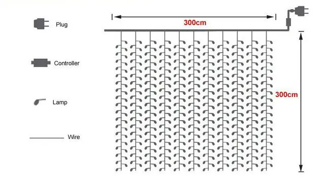 Imagem -05 - Fadas String Sincelo Levou Cortina de Luz 300 Lâmpadas de Natal Festa de Natal do Casamento do Jardim Decoração 220v 3m 3m 12strands-white 300leds de