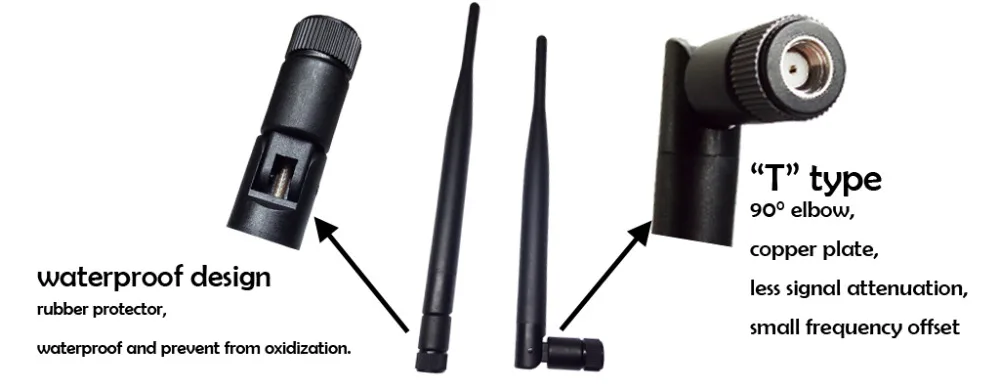 Eoth 5er-Set 2,4GHz WLAN-Antenne 5dBi Verstärkung SMA-Buchse und 4 zu SMA-Stecker Kabel IOT-Antenne für Zigbee Bluetooth Meshtastic Router – Detail 5