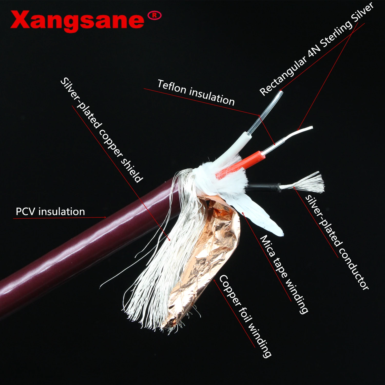Xangsane kwadratowy rdzeń 4N czyste srebro przewód o wysokiej gęstości ekranowany kabel sygnałowy audio HIFI kabel połączeniowy RCA XLR luzem kabel