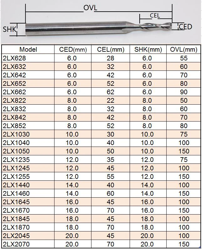 0.8-1.0-1.2-1.5----20mm Blade diameter,CNC carbide end mill,woodworking router bit,2 flutes end milling cutter,wood tools