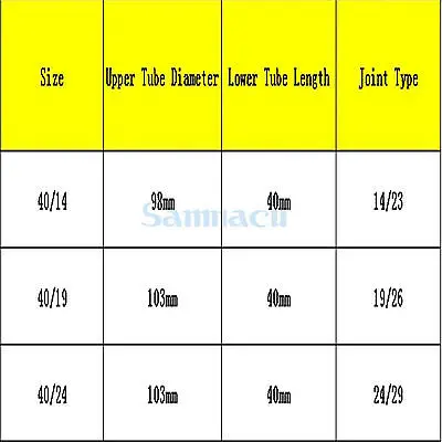 Ground Mouth #14 #19 #24 Joint Length 40mm 100mm Borosilicate Glass Thermometer Adapter Lower Tube Lab