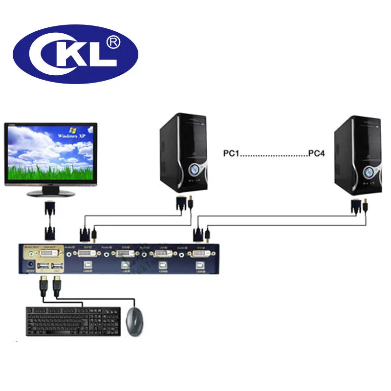 USB DVI KVM 스위치 키보드 마우스 PC 모니터 스위처, 오디오 및 자동 스캔 지원, 1920*1200 DDC2B 금속 CKL-94D, 4 포트