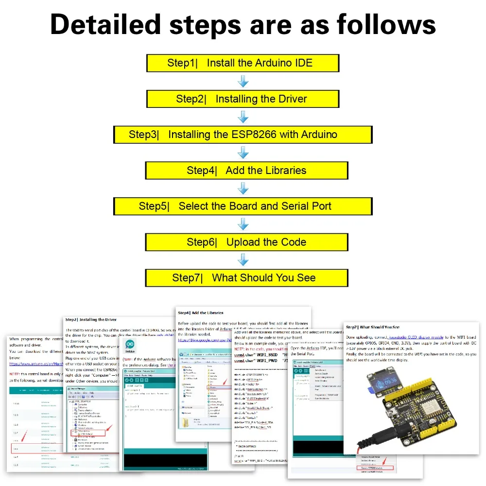 Keyestudio ESP8266 WI-FI Development Board+USB Cable For Arduino /Based on ESP8266-12FWIFI /Support RTOS