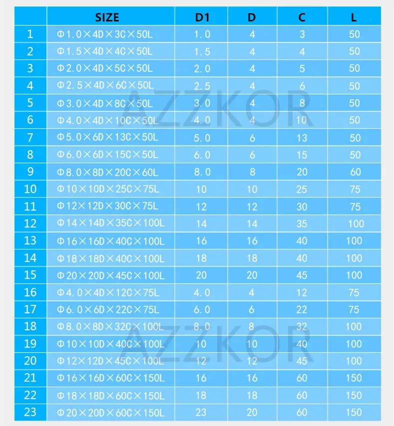 Fräser mit Legierungsbeschichtung, Wolframstahlwerkzeug 100L/150L HRC50, Verlängerte Stirnfräser, Endfräser, Top CNC AZZKOR Fräser – Detail 2