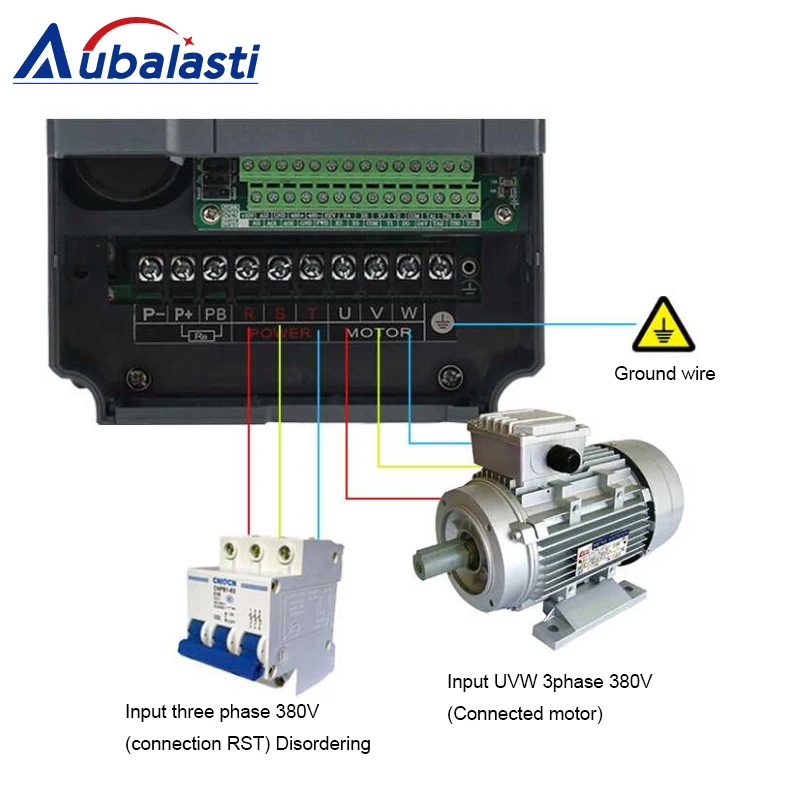 Aubalasti 주파수 변환기 인버터, CNC 스핀들 모터 CNC 라우터용, 0.75-11kW, 220V, 380V, 400Hz