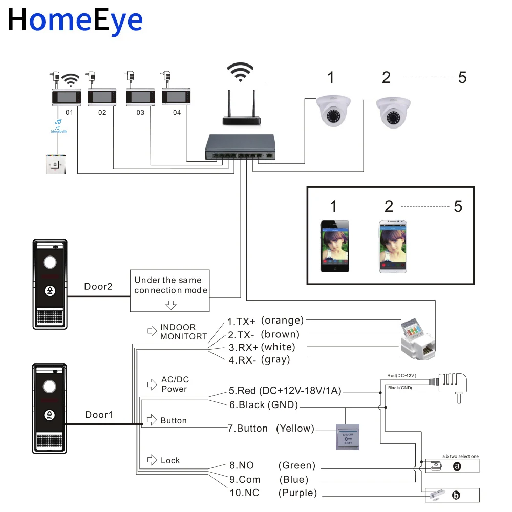 Interfone com vídeo para porta, 720p, wi-fi, ip, 1-2, sistema de controle de acesso para casa, android ios, aplicativo remoto, desbloqueio por toque, tela