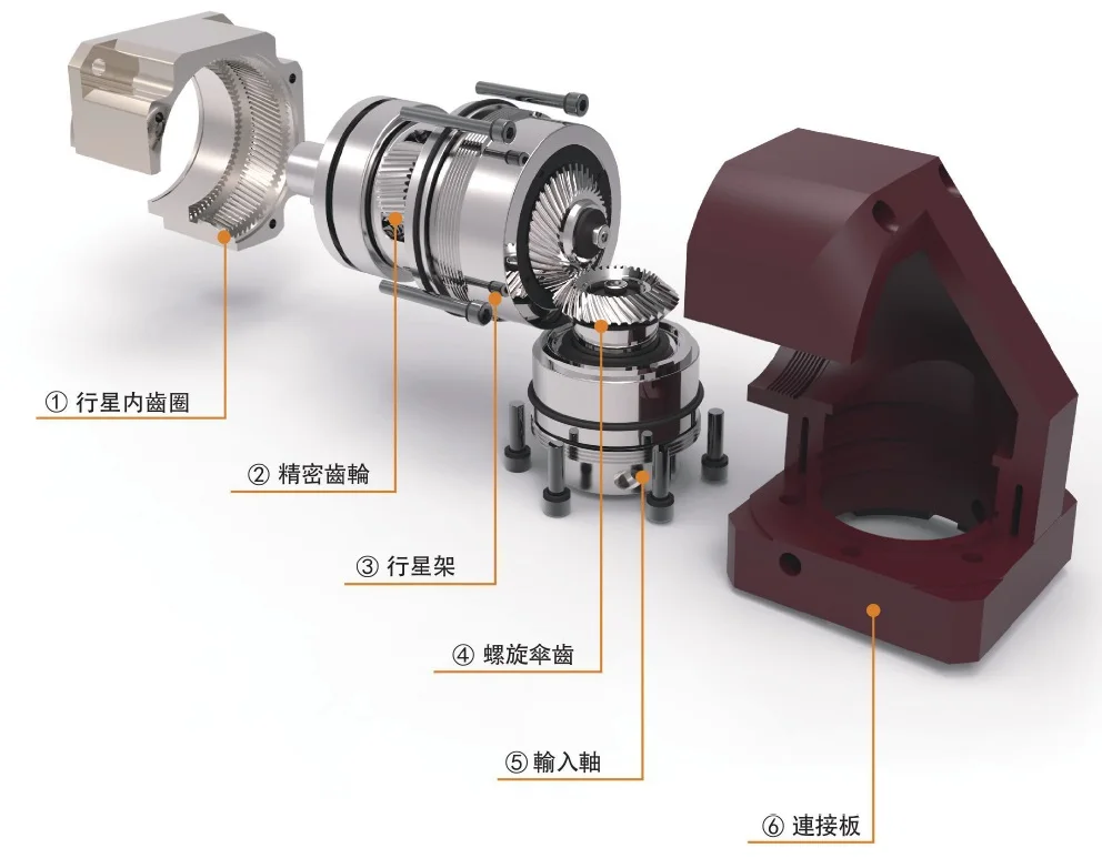 right angle 90 degree helical gear planetary reducer gearbox 15:1 to 100:1 for 130mm AC servo motor input shaft 22mm